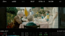 Alexander Püringer - Cinematographer
